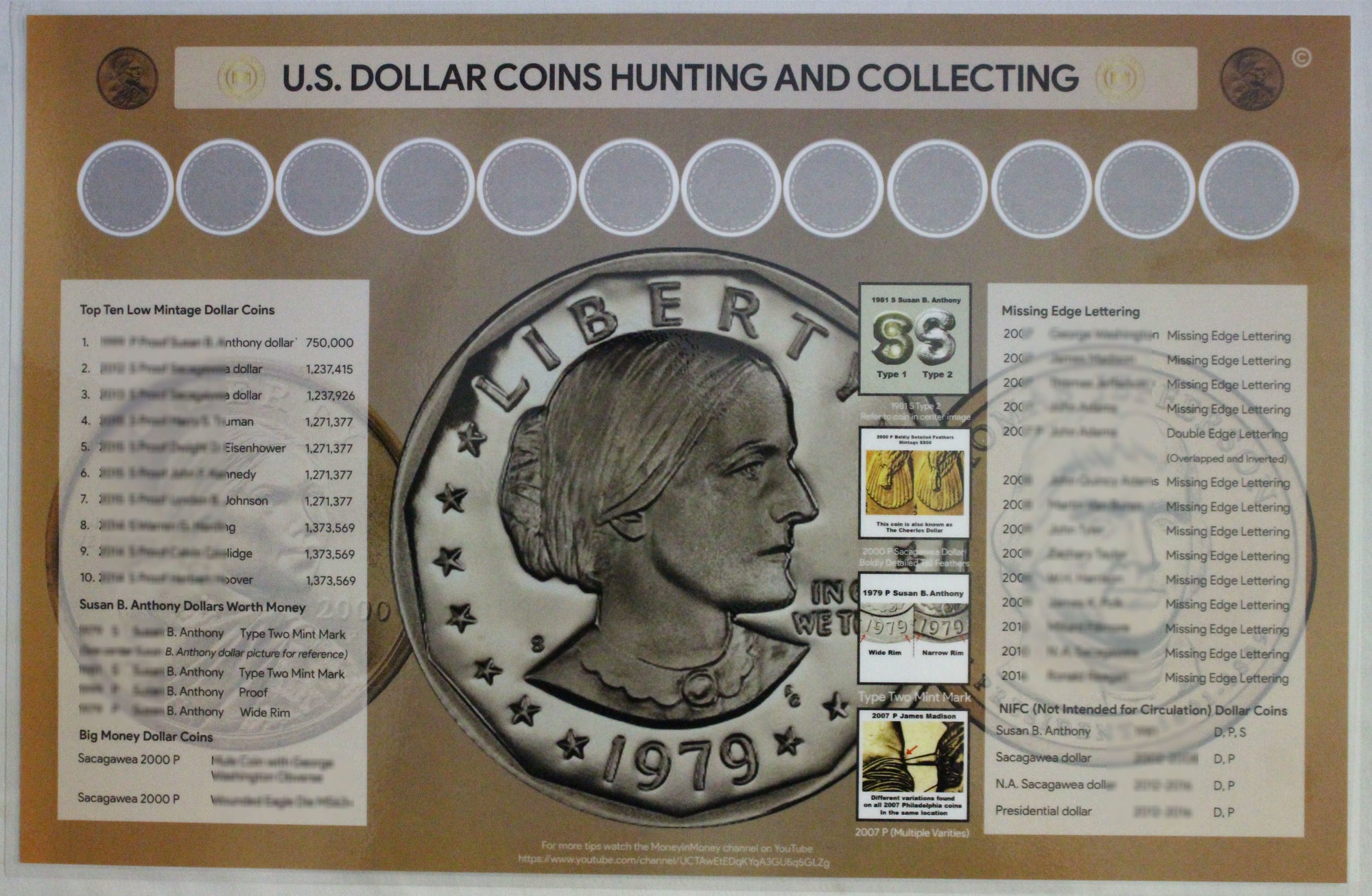 Dollar Coin